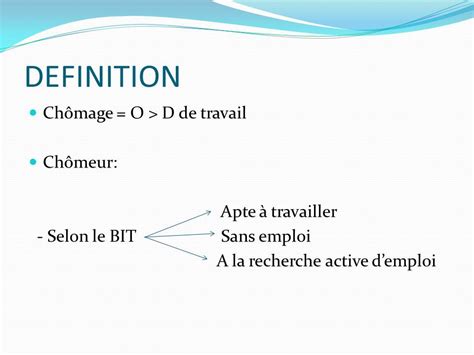 bit.ly/sssishiring|définition du chômage selon le bit.
